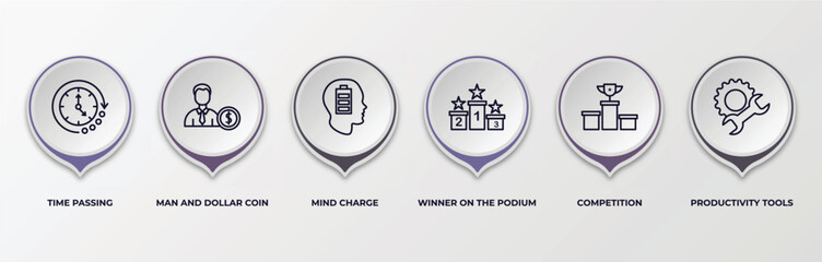 Poster - infographic template with outline icons. infographic for productivity concept. included time passing