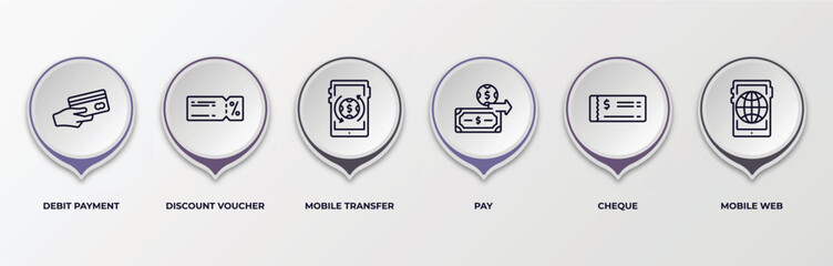 Sticker - infographic template with outline icons. infographic for payment concept. included debit payment, discount voucher, mobile transfer, pay, cheque, mobile web editable vector.