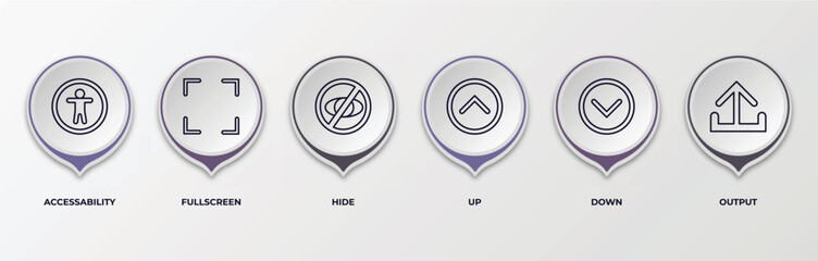 Poster - infographic template with outline icons. infographic for interface concept. included accessability, fullscreen, hide, up, down, output editable vector.