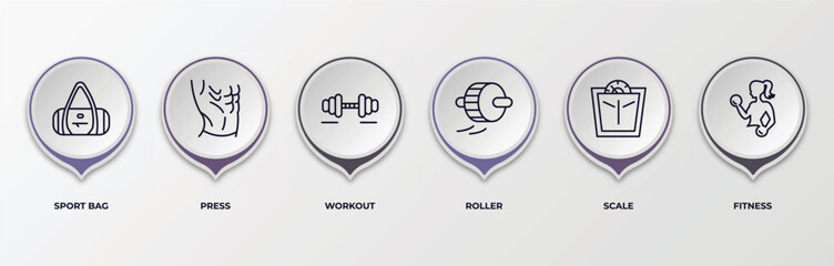 Poster - infographic template with outline icons. infographic for gymandfitness concept. included sport bag, press, workout, roller, scale, fitness editable vector.
