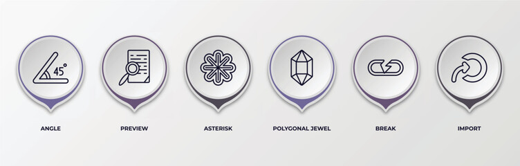 Poster - infographic template with outline icons. infographic for geometry concept. included angle, preview, asterisk, polygonal jewel, break, import editable vector.