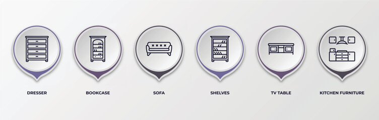 Poster - infographic template with outline icons. infographic for furniture concept. included dresser, bookca