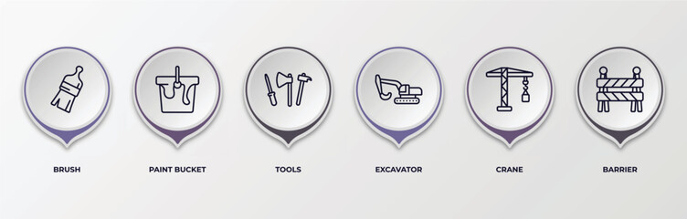 Poster - infographic template with outline icons. infographic for construction concept. included brush, paint bucket, tools, excavator, crane, barrier editable vector.