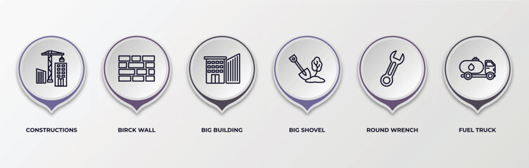 Poster - infographic template with outline icons. infographic for construction concept. included constructions, birck wall, big building, big shovel, round wrench, fuel truck editable vector.