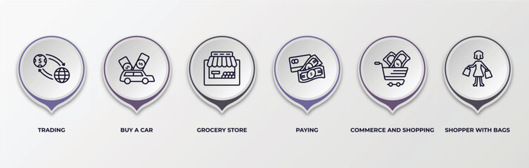 Poster - infographic template with outline icons. infographic for commerce concept. included trading, buy a car, grocery store, paying, commerce and shopping, shopper with bags editable vector.
