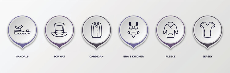 Poster - infographic template with outline icons. infographic for clothes concept. included sandals, top hat, cardigan, bra & knicker, fleece, jersey editable vector.