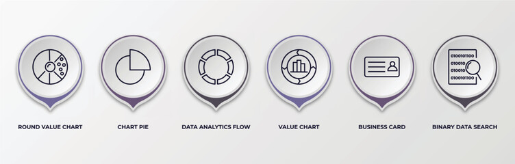 Poster - infographic template with outline icons. infographic for business and analytics concept. included round value chart, chart pie, data analytics flow, value chart, business card, binary data search
