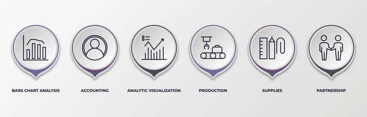 Poster - infographic template with outline icons. infographic for business and analytics concept. included bars chart analysis, accounting, analytic visualization, production, supplies, partnership editable