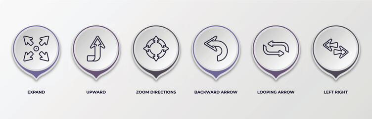 Poster - infographic template with outline icons. infographic for arrows concept. included expand, upward, zoom directions, backward arrow, looping arrow, left right editable vector.
