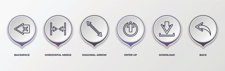 Poster - infographic template with outline icons. infographic for arrows concept. included backspace, horizontal merge, diagonal arrow, enter up, download, back editable vector.