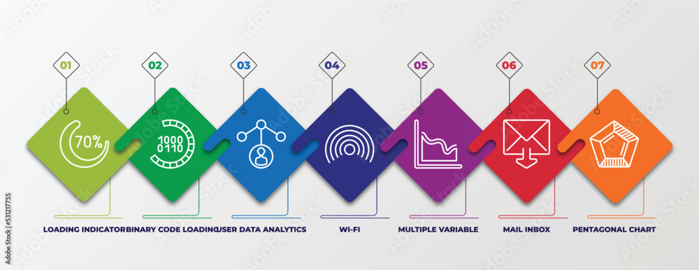 infographic template with linear icons. infographic for user interface ...