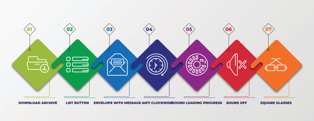 Poster - infographic template with linear icons. infographic for user interface concept. included download archive, list button, envelope with message, anti clockwise, round loading progress, sound off,