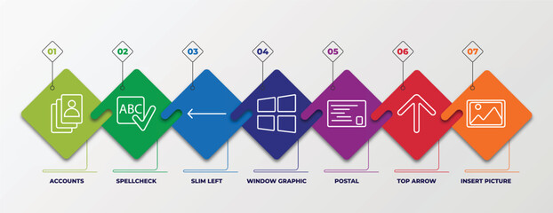 Poster - infographic template with linear icons. infographic for user interface concept. included accounts, spellcheck, slim left, window graphic, postal, top arrow, insert picture editable vector.