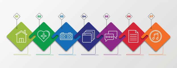 Poster - infographic template with linear icons. infographic for concept. included , editable