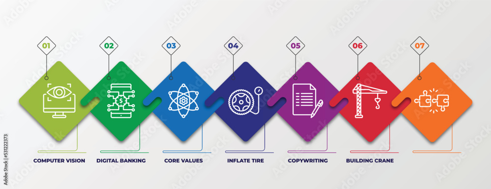 infographic template with linear icons. infographic for general concept ...