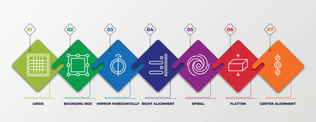 Poster - infographic template with linear icons. infographic for geometric figure concept. included grids, bounding box, mirror horizontally, right alignment, spiral, flatten, center alignment editable