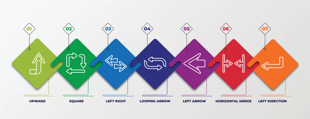 Poster - infographic template with linear icons. infographic for arrows concept. included upward, square, left right, looping arrow, left arrow, horizontal merge, left direction editable vector.