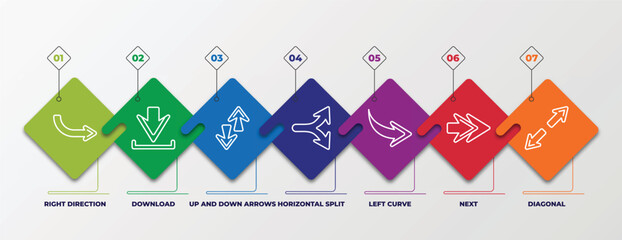 Poster - infographic template with linear icons. infographic for arrows concept. included right direction, download, up and down arrows, horizontal split, left curve, next, diagonal editable vector.