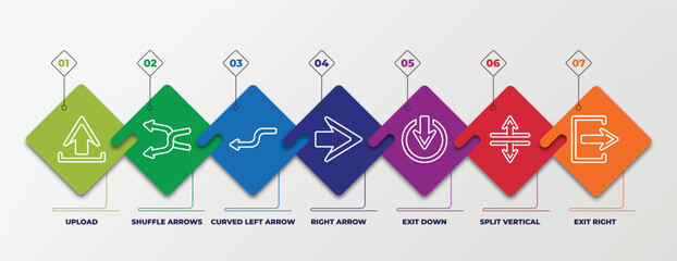 Poster - infographic template with linear icons. infographic for arrows concept. included upload, shuffle arrows, curved left arrow, right arrow, exit down, split vertical, exit right editable vector.