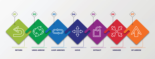 Poster - infographic template with linear icons. infographic for arrows concept. included return, undo arrow, loop arrows, move, extract, minimize, up arrow editable vector.