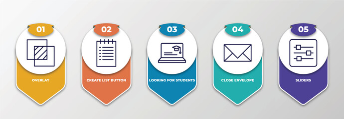 Aufkleber - infographic template with thin line icons. infographic for web concept. included overlay, create lis