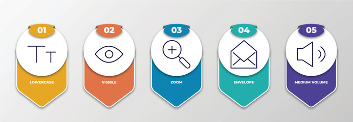Poster - infographic template with thin line icons. infographic for user interface concept. included lowercase, visible, zoom, envelope, medium volume editable vector.