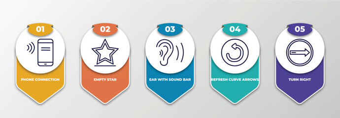 Poster - infographic template with thin line icons. infographic for ultimate glyphicons concept. included phone connection, empty star, ear with sound bar, refresh curve arrows, turn right editable vector.