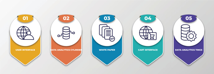 infographic template with thin line icons. infographic for user interface concept. included user interface, data analytics cylinder, white paper, cart interface, data analytics tings editable