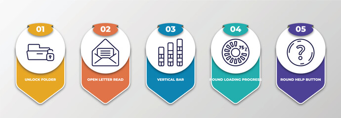 Poster - infographic template with thin line icons. infographic for user interface concept. included unlock folder, open letter read email, vertical bar, round loading progress, round help button editable