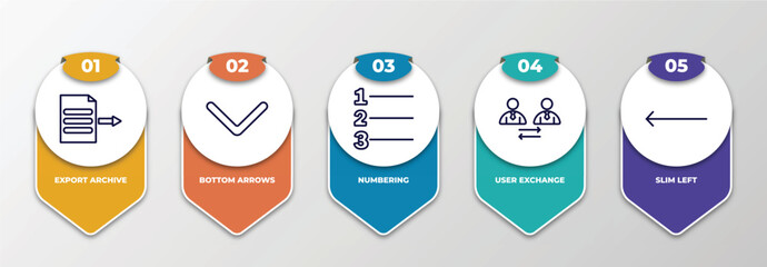 Poster - infographic template with thin line icons. infographic for user interface concept. included export archive, bottom arrows, numbering, user exchange, slim left editable vector.