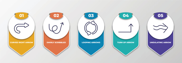 Poster - infographic template with thin line icons. infographic for user interface concept. included curved right arrow, swirly scribbled arrow, looping arrows, turn up arrow, undulating editable vector.