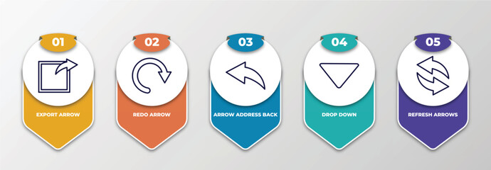 Poster - infographic template with thin line icons. infographic for user interface concept. included export arrow, redo arrow, arrow address back, drop down, refresh arrows editable vector.