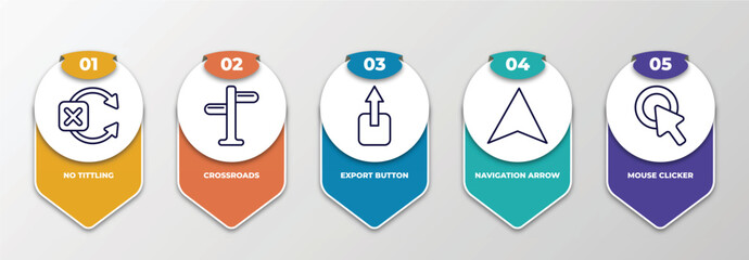 Poster - infographic template with thin line icons. infographic for user interface concept. included no tittling, crossroads, export button, navigation arrow, mouse clicker editable vector.