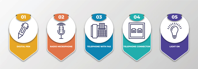 Poster - infographic template with thin line icons. infographic for technology concept. included digital pen,