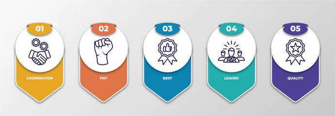 Poster - infographic template with thin line icons. infographic for success concept. included cooperation, fist, best, leader, quality editable vector.