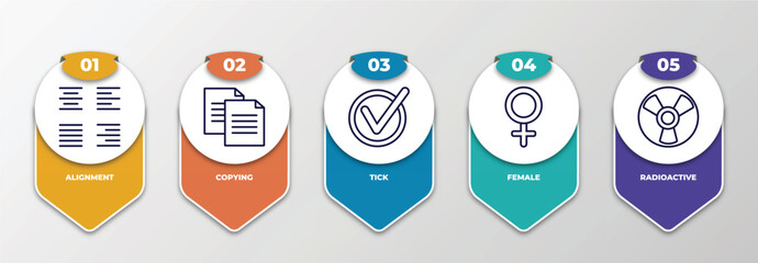 Canvas Print - infographic template with thin line icons. infographic for signs concept. included alignment, copying, tick, female, radioactive editable vector.