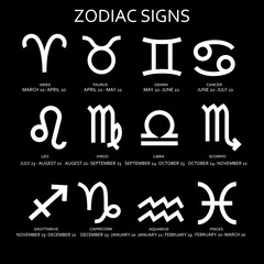 Wall Mural - zodiac calendar. horoscope signs with month dates. star constellation. astrology collection. future 