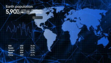 Aufkleber - Technological animation with world map and numbers. Motion. The population of Earth on technological animation with map and numbers. Increasing number of Earth's population with map and signs
