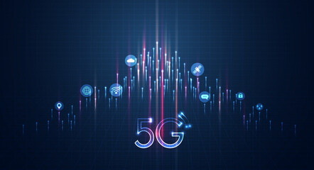 Leinwandbilder - Communication technology for internet business. fiber optic, speed line and futuristic background for 5g or 6g technology wireless data transmission, high-speed internet in abstract. vector design