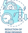 © bsd studio - Reduction of peak demand turquoise concept icon. Smart grid work control abstract idea thin line illustration. Isolated outline drawing
