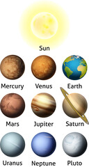Wall Mural - planets of our solar system illustration