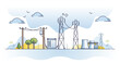 Power grid with electricity distribution wiring from station outline concept. Energy supply lines with towers, generator and atomic utility vector illustration. Thermal reactor with infrastructure.