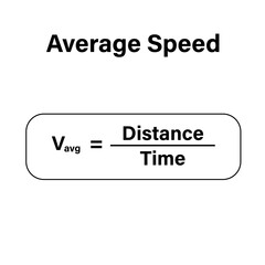 Canvas Print - the average speed formula in physics