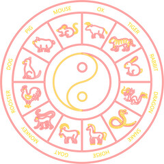 Poster - Chinese Zodiac Neon Circle Concept. Vector Illustration of Asia Promotion.