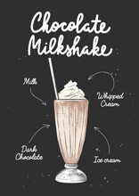 Vector Engraved Style Chocolate Milkshake Drink In Glass For Posters, Decoration, Logo And Print. Hand Drawn Sketch With Lettering And Recipe, Beverage Ingredients. Detailed Colorful Drawing.