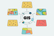 GIS Spatial Data Layers Concept