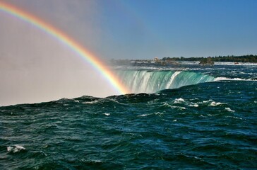 Poster - Arc-en-ciel sur les chutes du Niagara.