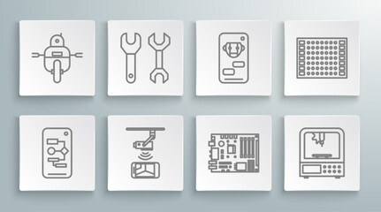 Poster - set line algorithm, spanner, wireless controlling cctv security camera, electronic computer componen