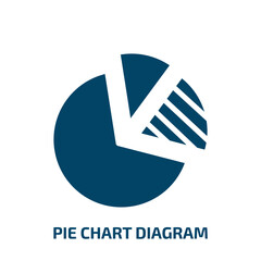 Poster - pie chart diagram icon from business and finance collection. Filled pie chart diagram, pie, graph glyph icons isolated on white background. Black vector pie chart diagram sign, symbol for web design