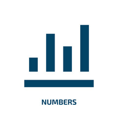 Poster - numbers icon from education collection. Filled numbers, number, collection glyph icons isolated on white background. Black vector numbers sign, symbol for web design and mobile apps